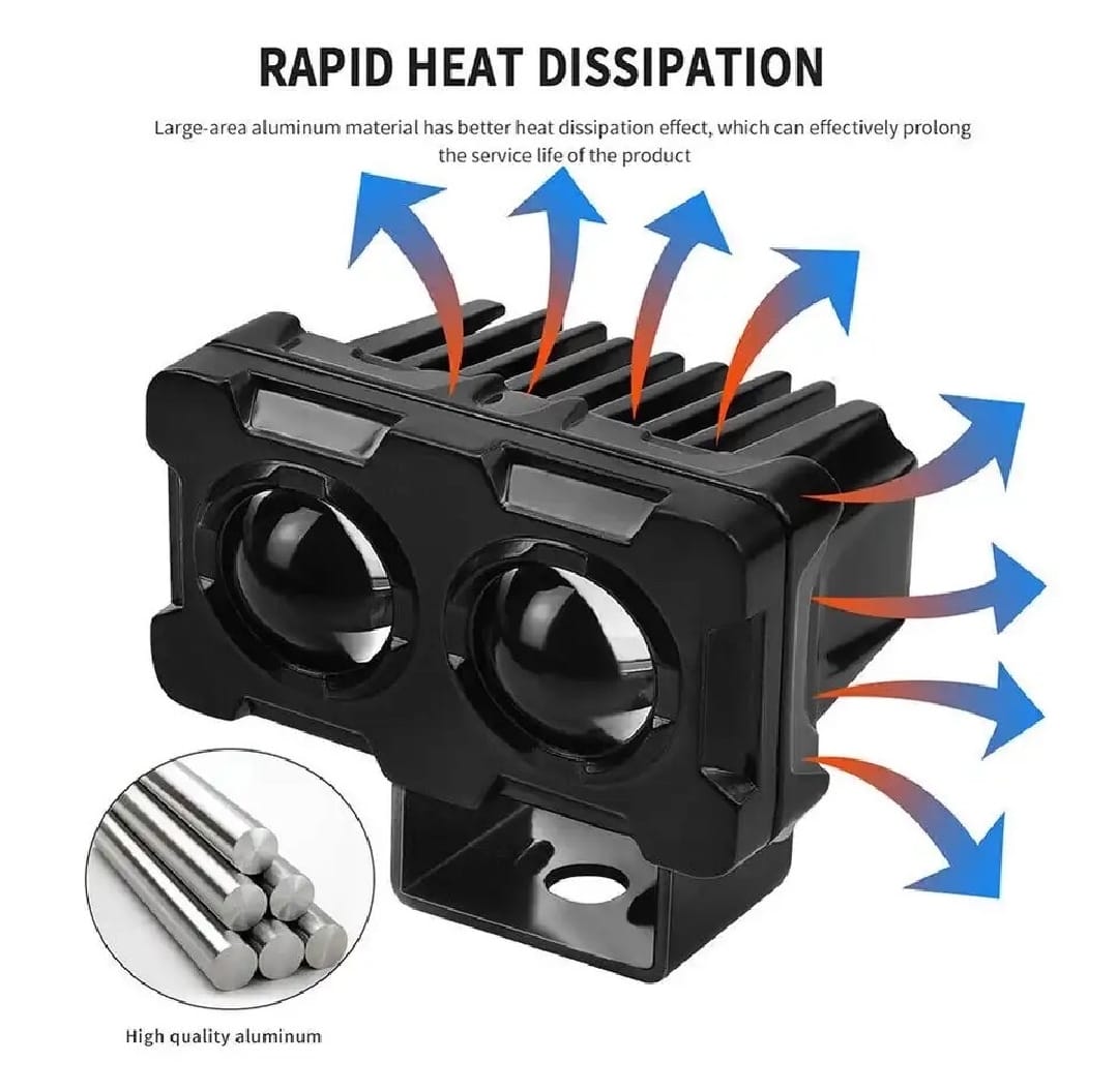 1 Pcs 20w Robot Style LED Long Range super Quality LED Lights