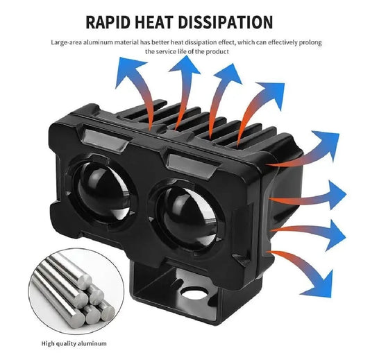 1 Pcs 20w Robot Style LED Long Range super Quality LED Lights