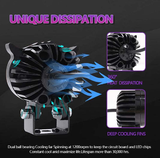 1 PCS OWL Shape Fog Yellow-White & Flash light Low & High Beam Owl Body Spot Light for All Cars And Bikes 9V-60V 40W